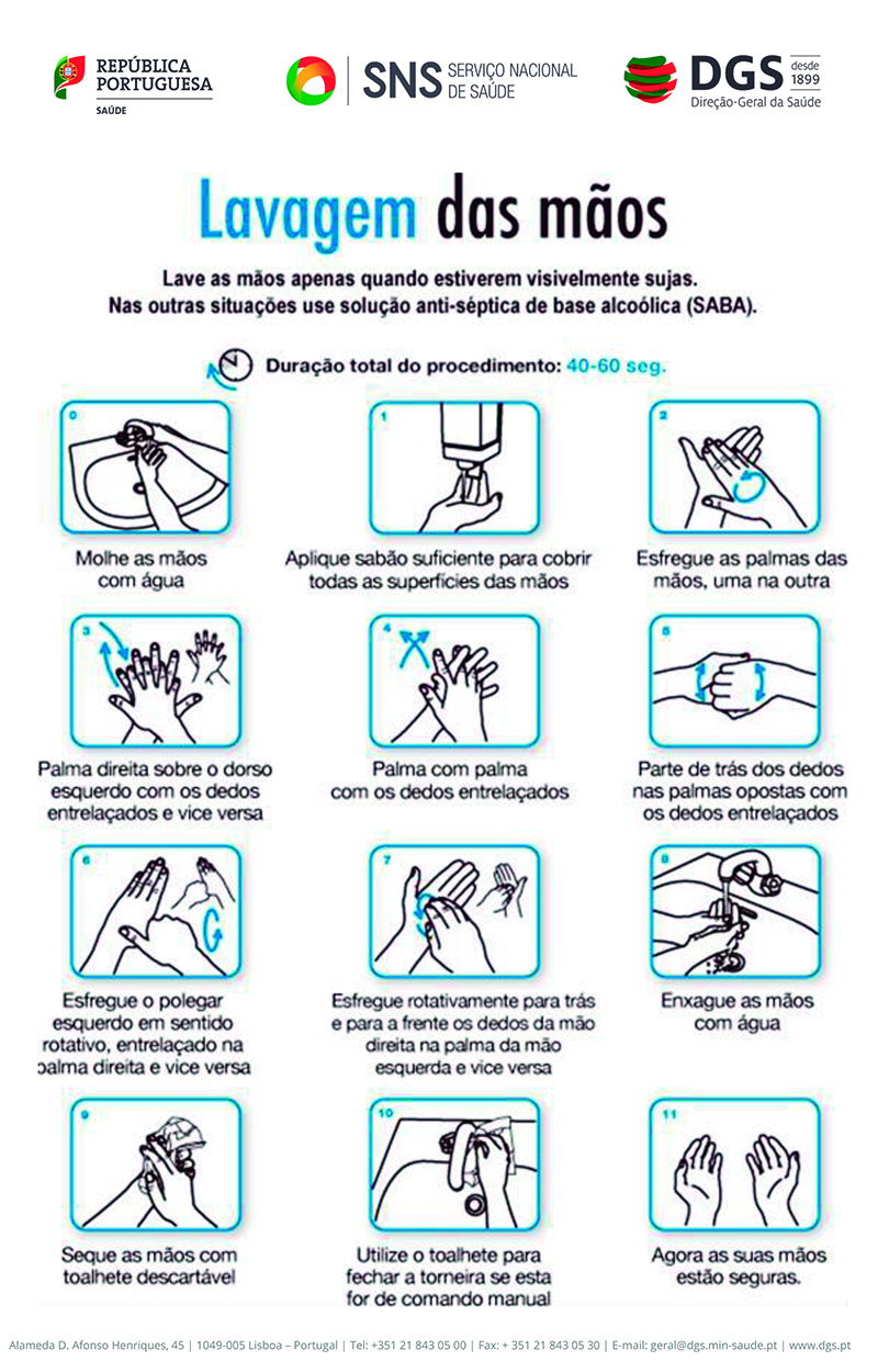 Como Usar Corretamente O Gel Desinfetante Virucida E Bactericida De Como Usar Corretamente O Gel Desinfetante Virucida E Bactericida De